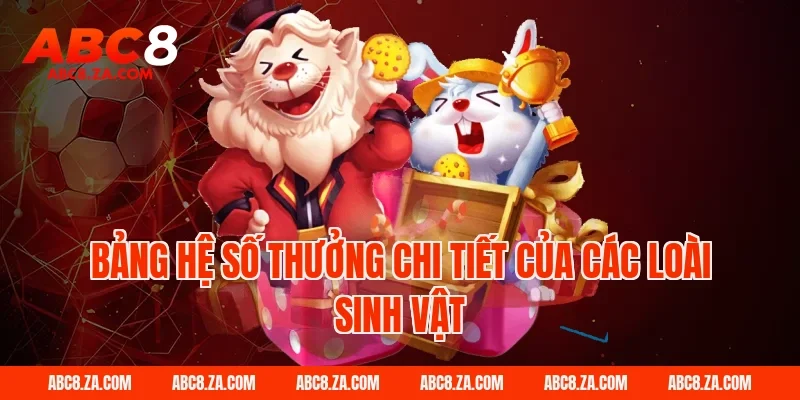 Bảng hệ số thưởng chi tiết của các loài sinh vật tại ABC8